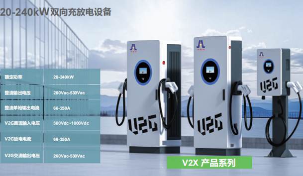 淺談電動汽車V2G充電樁系統(tǒng)中的漏電問題