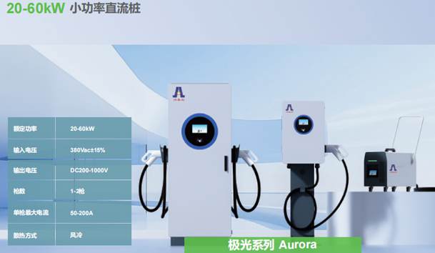 當(dāng)交流充電樁與直流充電樁的比較有哪些優(yōu)點(diǎn)？